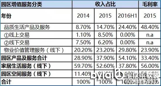 �G�Ƿ���(w��)S1���߶���I(y��)����(w��)��ӭ��(l��i)�����ի@����(ji��)