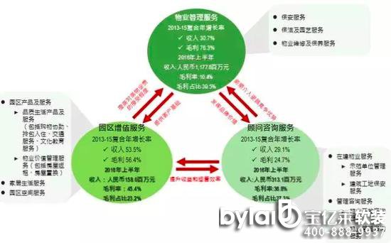 �G�Ƿ���(w��)S1���߶���I(y��)����(w��)��ӭ��(l��i)�����ի@����(ji��)