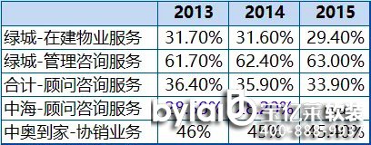 �G�Ƿ���(w��)S1���߶���I(y��)����(w��)��ӭ��(l��i)�����ի@����(ji��)