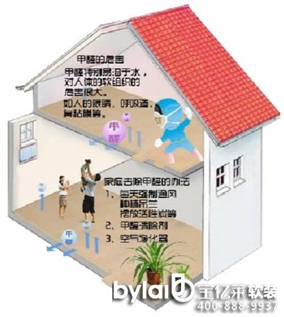 ���|�R����ʡ�Ҿ�ԭ�ϳ�z ����ľ�ذ���ҫ��Ҿ߲��ϸ�