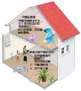 ���|�R����ʡ�Ҿ�ԭ�ϳ�z ����ľ�ذ���ҫ��Ҿ߲��ϸ�