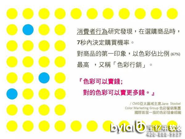 ܛ�b���䵽���ж���Ҫ�������@ƪ�������֪����