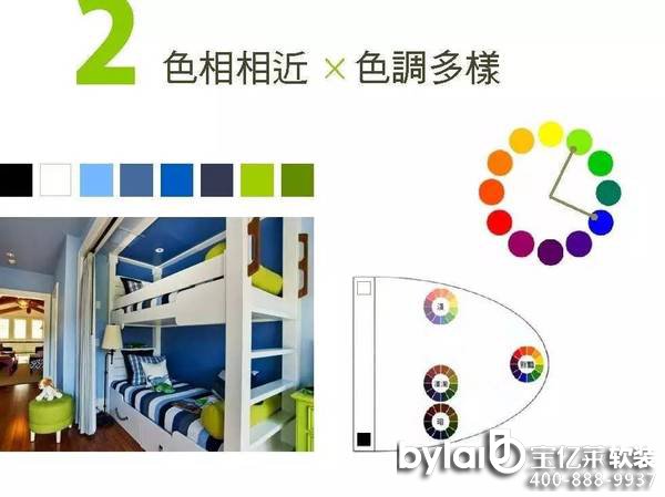 ܛ�b���䵽���ж���Ҫ�������@ƪ�������֪����