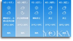 #ootw�����˱��ܵ����ϻ��������@Щ��r�ִ���Tips