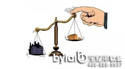 �c���鿴ԭ�D��С