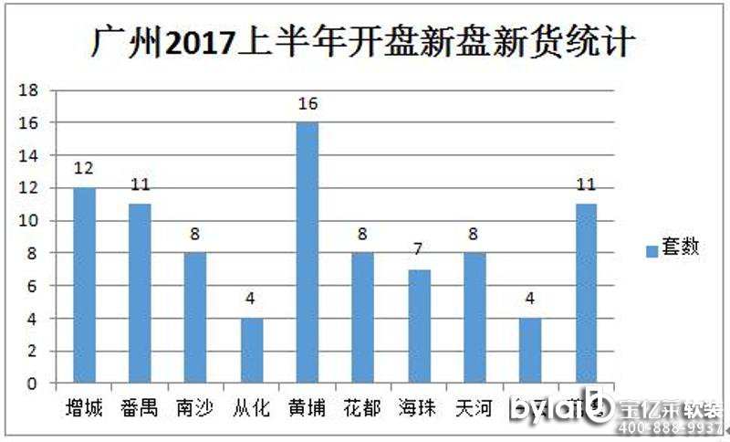 ���|�R�Ҿ������^_ԓ���ֆ���һ�ښ⿴��2017���ϰ���V�ݘǱP�ӑB(t��i)���֪������