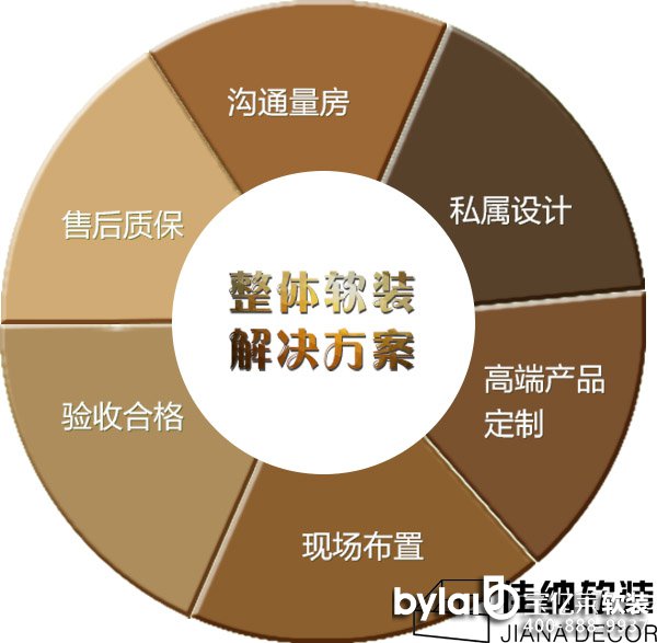 �Ϻ��b��O(sh��)Ӌ��˾���������Ďׂ�