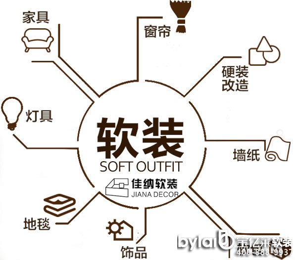 �Ϻ��b��O(sh��)Ӌ��˾���������Ďׂ�