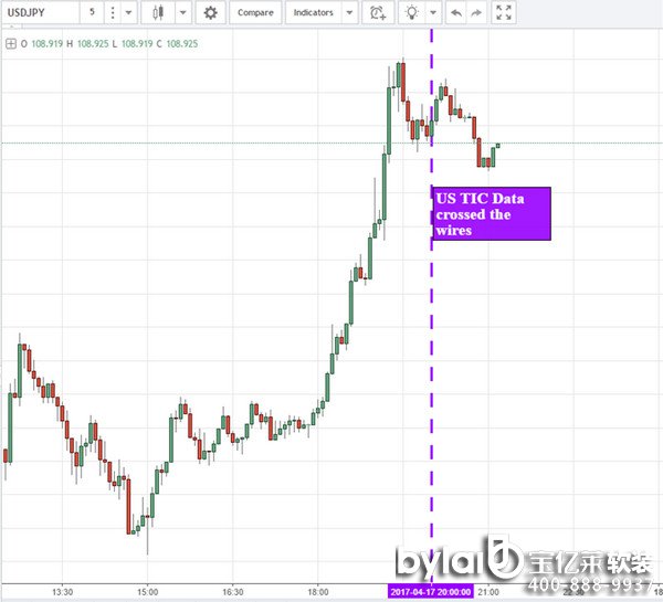 ����2�´��I(m��i)����(gu��)��(gu��)�� ���^(gu��)�Ї�(gu��)߀����һ��