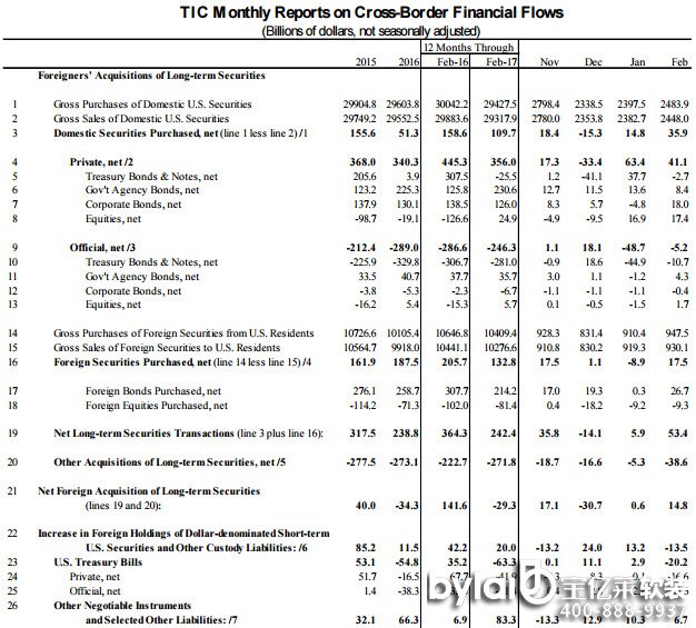 ����2�´��I(m��i)����(gu��)��(gu��)�� ���^(gu��)�Ї�(gu��)߀����һ��