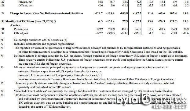 ����2�´��I(m��i)����(gu��)��(gu��)�� ���^(gu��)�Ї�(gu��)߀����һ��