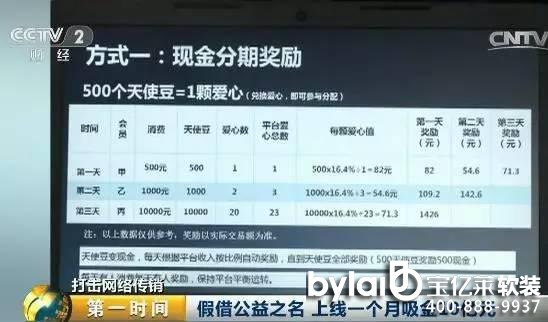 �����@�����_������"����"����һ������10�|