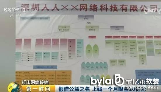 �����@�����_������"����"����һ������10�|