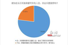 ë������ȫ�b�޷��Ă�(g��)����7���Lɳ�W(w��ng)���x�������