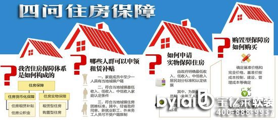 �ɶ����ⷿ�����ס ��(j��ng)���m�÷������I�a(ch��n)��(qu��n)