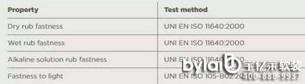 Fibonacci���C���������ţƤɳ�l(f��) �ֹ����ƵĘO����Ʒ