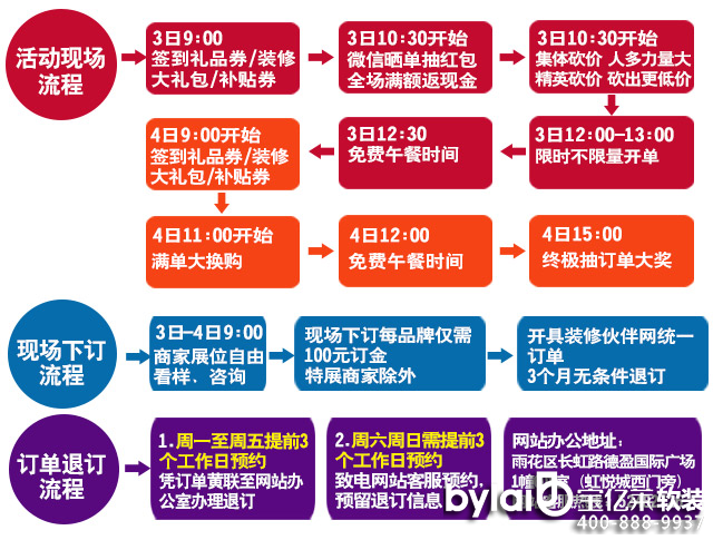 �b��̫�F���A(y��)�㲻���@�ݼҲ���(hu��)�������߲��x��ʡ���깤�Y��