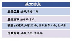 ���|�R��������������A���������r(ji��)140�f(w��n)�������ס