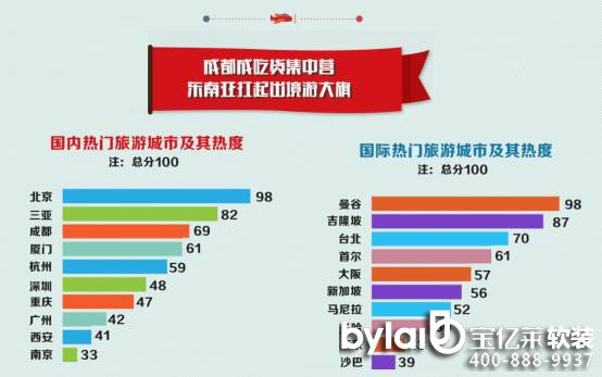 ���솖��أ����c���������˲��಻�����(du��)��