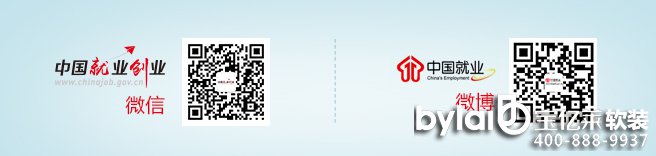 ܛ�b�^���ˣ��Ĵ�����ţ�^(q��)���ڎͷ������ �l(xi��ng)������p�Tʽ���͘I(y��)��(chu��ng)�I(y��)�������