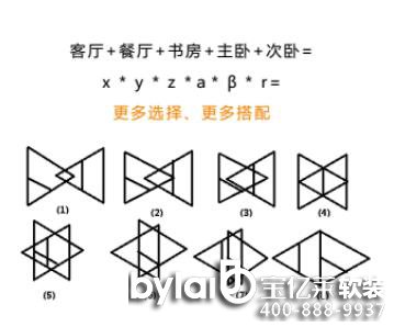 ܛ�b�^���ˣ���(y��u)�x�����M(f��i)ܛ�bģʽ �����x���S�ĽM��