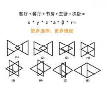 ܛ�b�^���ˣ���(y��u)�x�����M(f��i)ܛ�bģʽ �����x���S�ĽM��