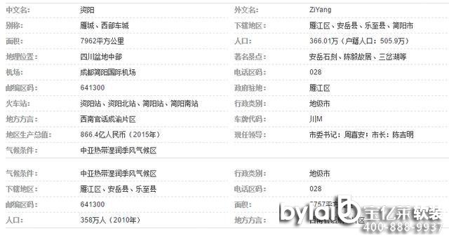 �Y�(y��ng)����λ����Σ�