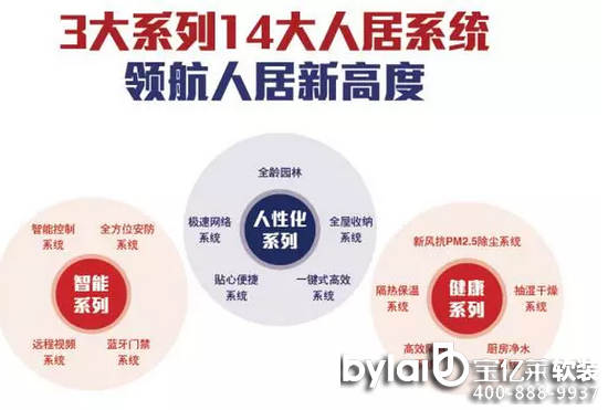 �W˹�����������������ǣ����㡰�|���w��