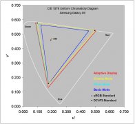 ����S9��Ļ�ل�(chu��ng)ȫ���һ �͆��������