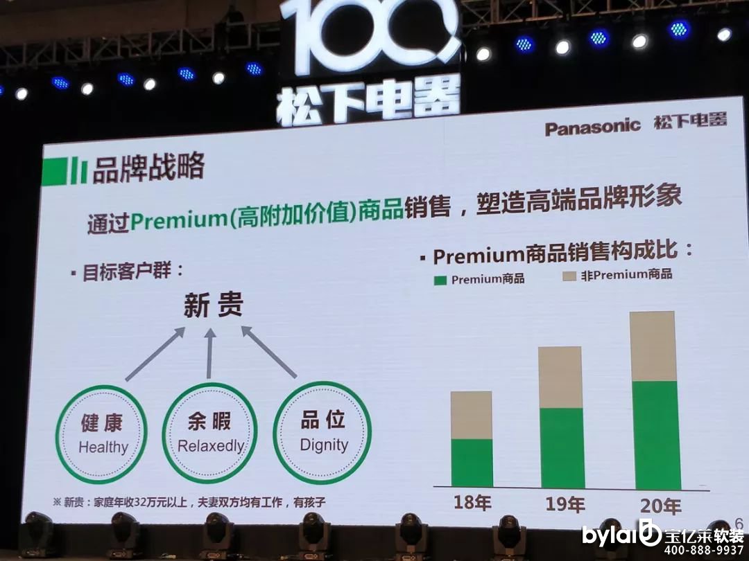 �����㽵�δ��(l��i)����Ӱ壺����2018�Ҳ���(hu��)չ�^(q��)���ȿ���