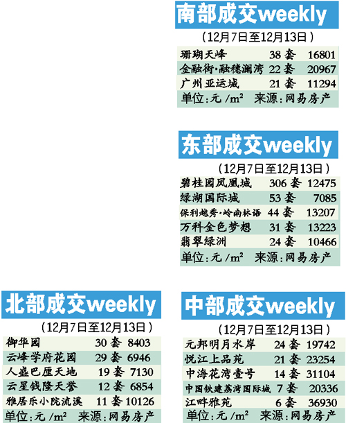 ͬ����Ҋ������P